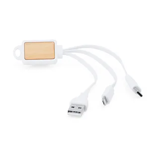 IA3019 - Cable ASTRO
